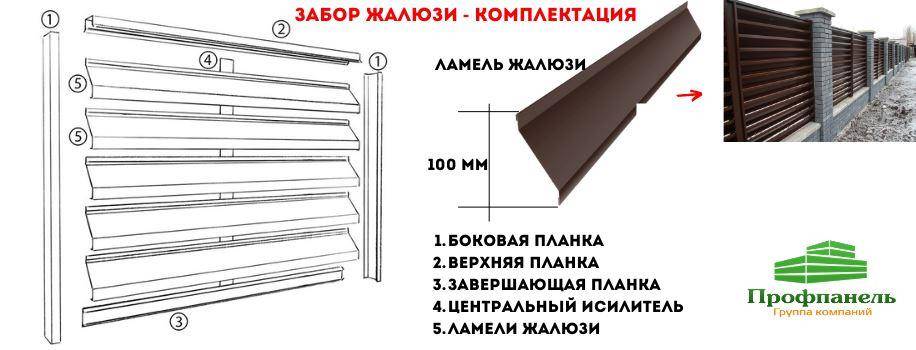 Как сделать деревянный забор жалюзи