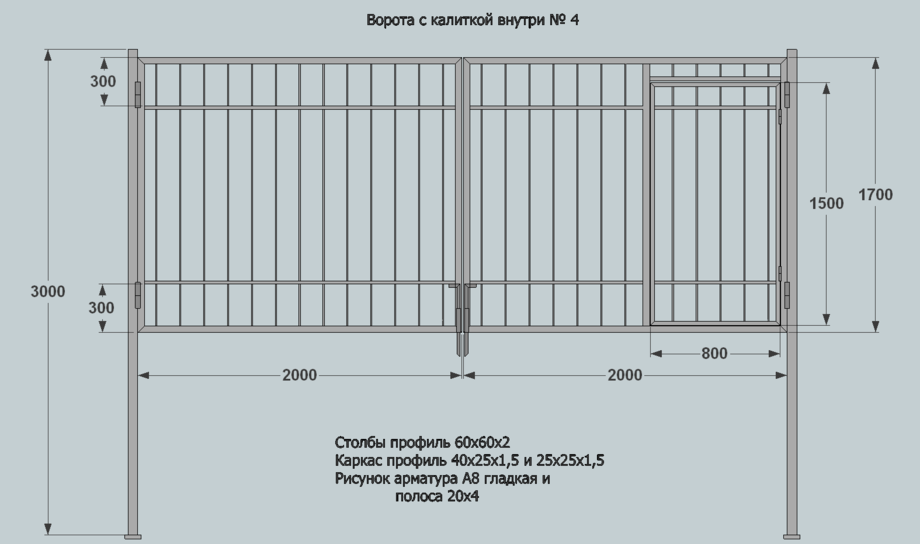 Какая оптимальная ширина ворот в заборе дачного участка