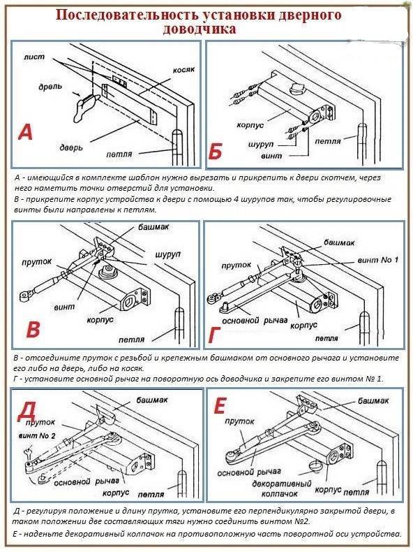 Как отремонтировать доводчик двери своими руками: пошаговая инструкция