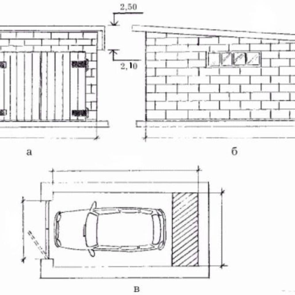 Проект гаража 6х4 из кирпича