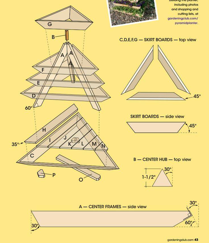 Клубничная грядка-пирамида своими руками