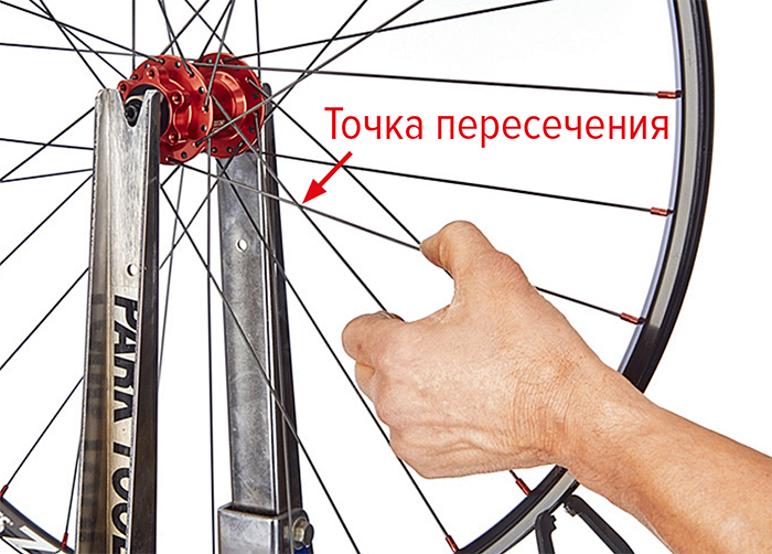 Как исправить восьмерку на колесе велосипеда