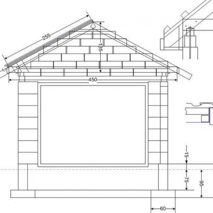 Недорогой гараж своими руками из шлакоблока: строительство от фундамента до крыши