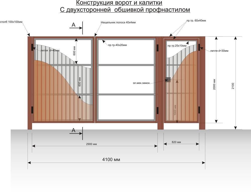 Ворота для дома: установка калитки для частного дома, характеристика применяемых материалов