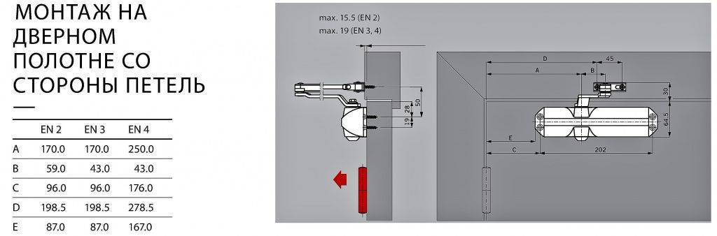 Правильный выбор доводчика, скрытые и накладные механизмы для межкомнатных дверей, нюансы установки