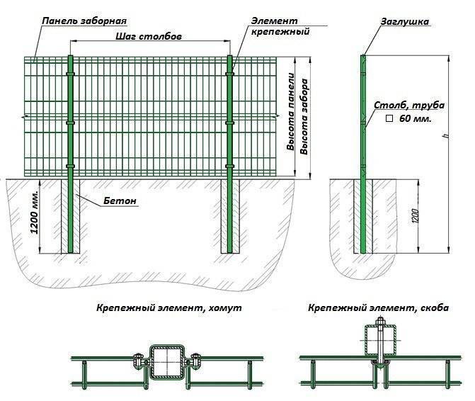 3d заборы из сетки: монтаж металлических панелей с секционным креплением