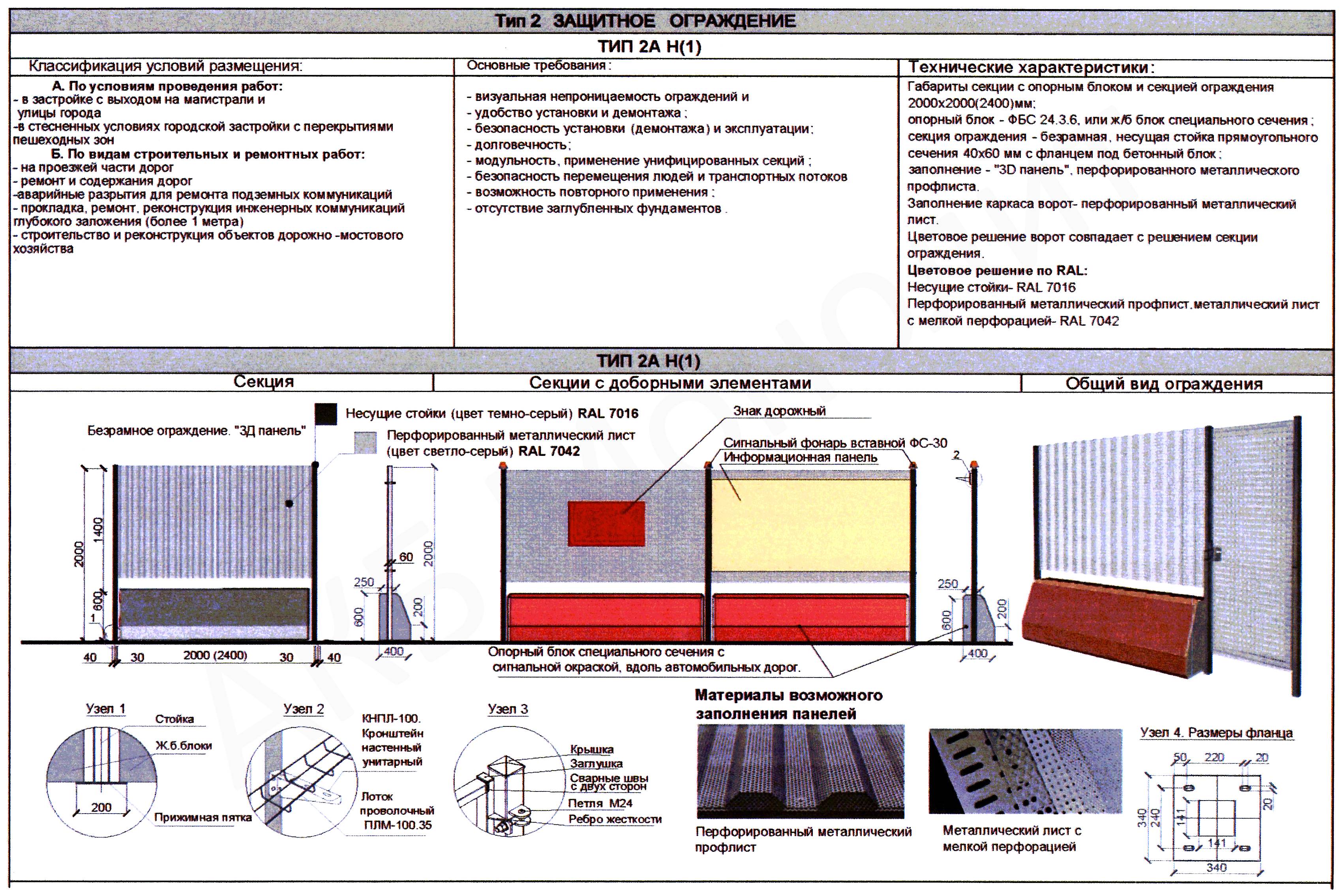 Гост 25772-2021: ограждения металлические лестниц, балконов, крыш, лестничных маршей и площадок. общие технические условия