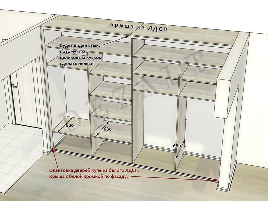 Планировка шкафа купе внутри с размерами, правила и полезные идеи для продуманного наполнения, приемы обустройства - 19 фото