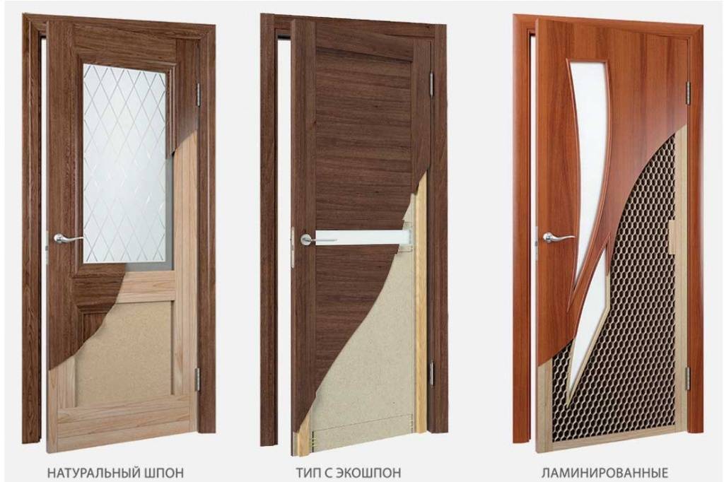 Двери с какой отделкой лучше: шпонированные, ламинированные или с пвх пленкой