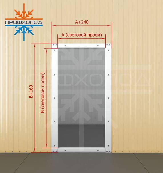 Размеры входных дверей с коробкой: стандарты ширины и высоты