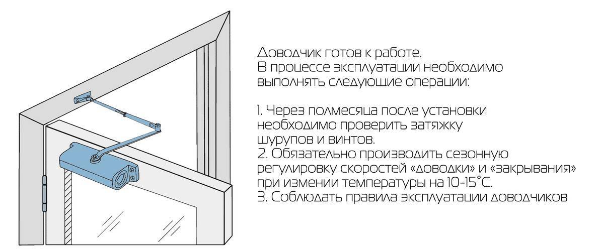Инструкция по настройке доводчика своими руками, особенности регулировки некоторых моделей на двери