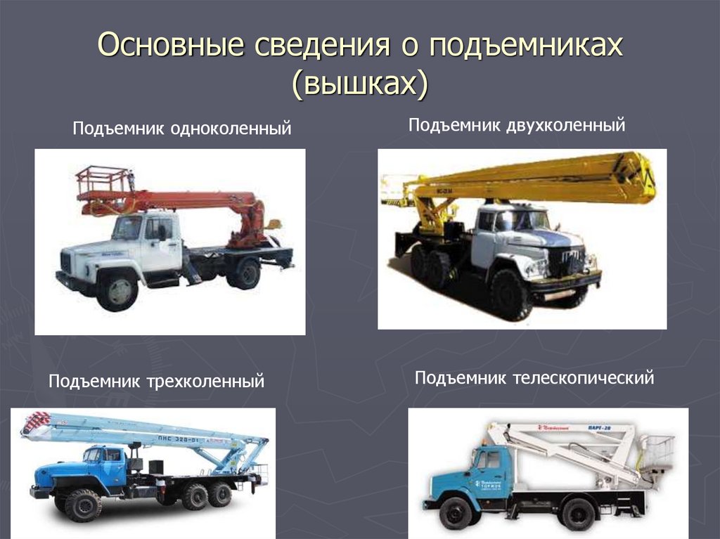 Какой вид вышки самоходной представлен на рисунке