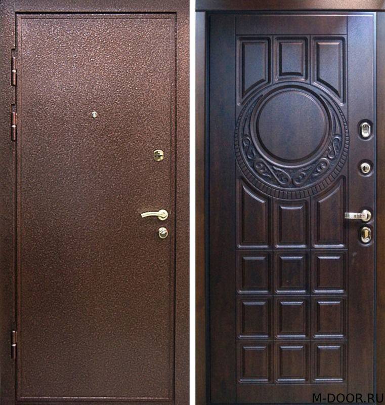 Типовые размеры входных дверей из металла с коробкой