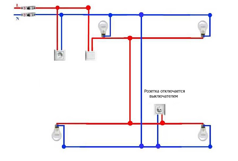 Простая схема электропроводки в доме