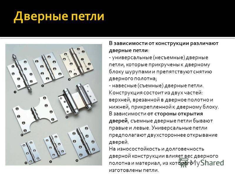 Дверные петли: инструкция по выбору | мастремонт.ру