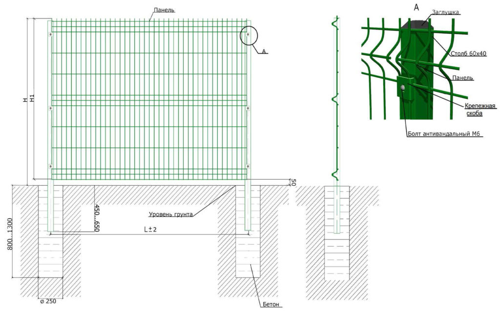 Металлический забор из сварной сетки - преимущества и недостатки, способы монтажа