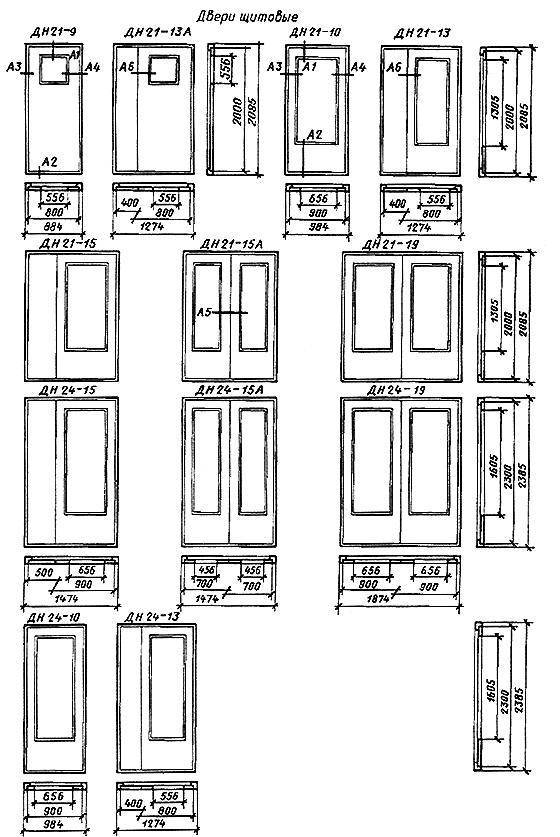 Правила обозначения дверей на чертежах по госту. кто создает маркировку? – metaldoors
правила обозначения дверей на чертежах по госту. кто создает маркировку? – metaldoors