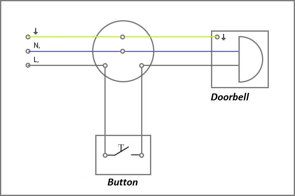Дверной звонок: беспроводной и проводной, подключение