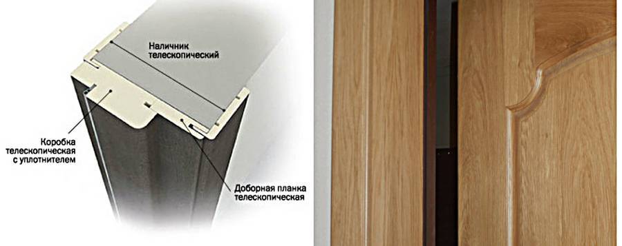Доборы на межкомнатные двери - ширина, размеры и планка дверной коробки, элементы для входной, таблица гост