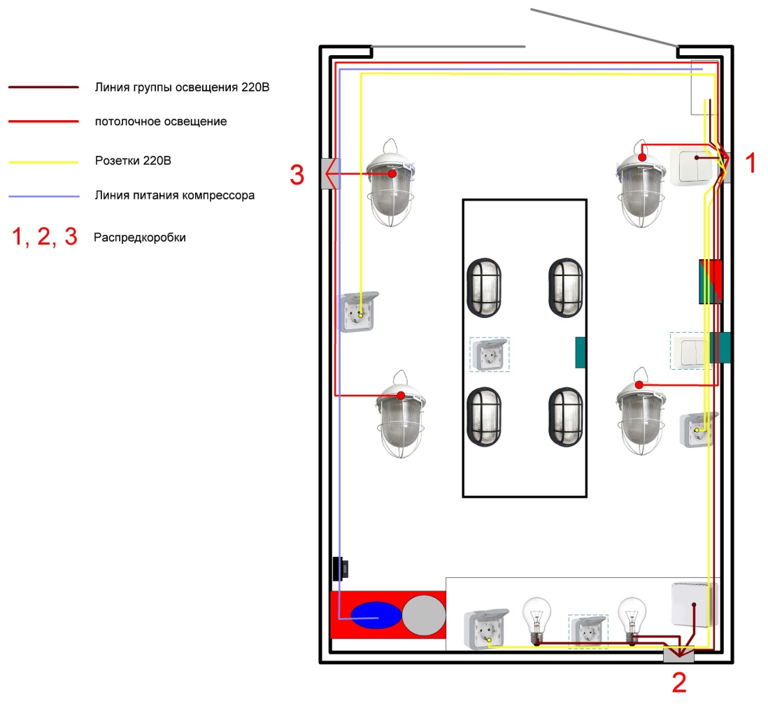 Схема электропроводки в гараже: особенности проектирования и монтажа » сайт для электриков - советы, примеры, схемы