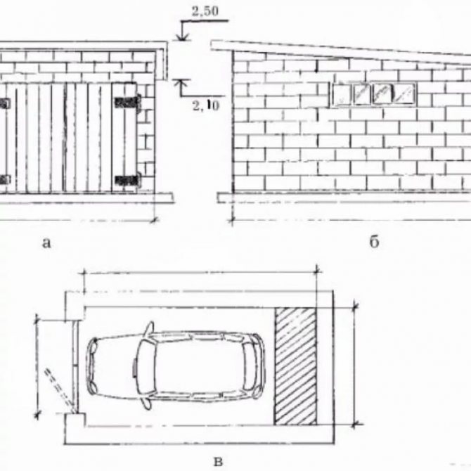 Гараж из шлакоблока: этапы и правила постройки своими руками от фундамента до крыши