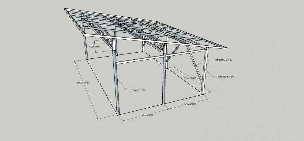 Односкатная крыша из профнастила схема
