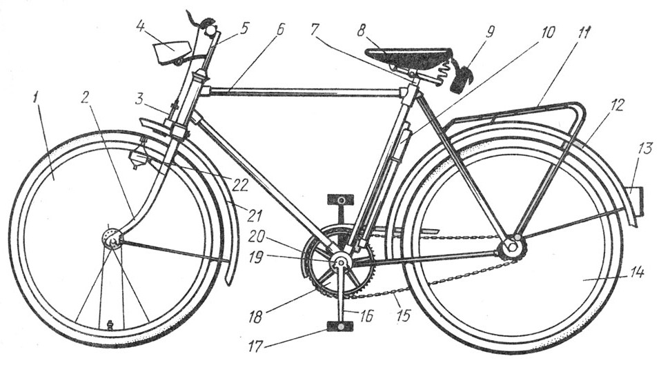 ✅ устройство переключения скоростей на велосипеде - velomania.su