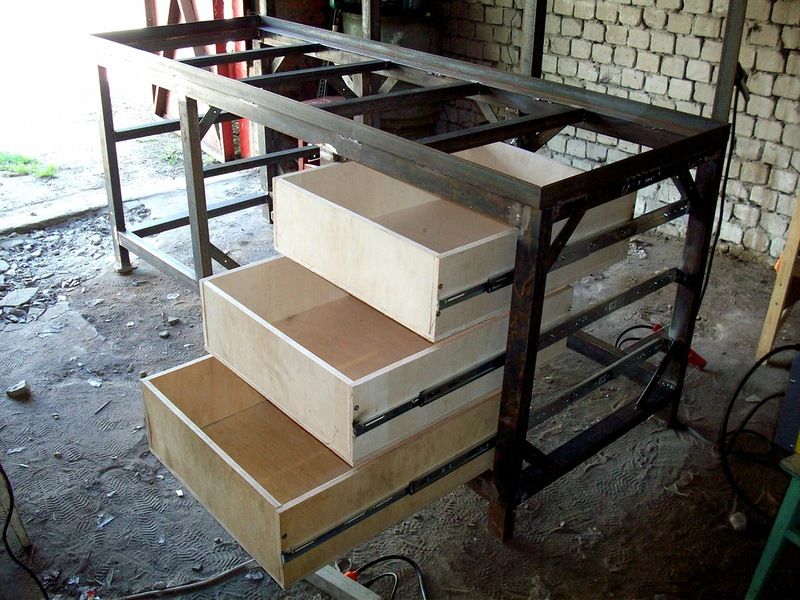 Производство мебели как бизнес в гараже: бизнес план изготовления мебели
