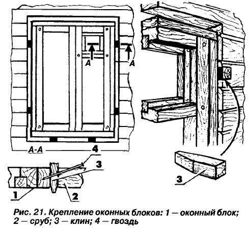 Изготовление и монтаж дверных блоков своими руками: пошаговая инструкция