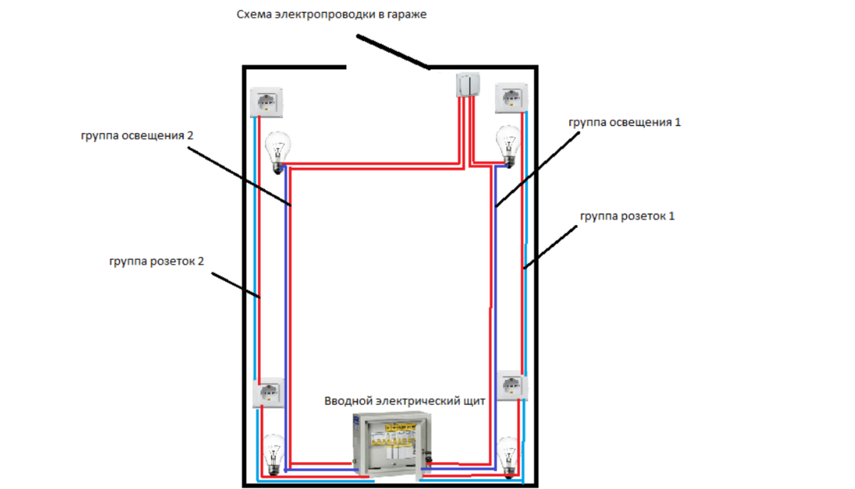 Схема электропроводки в гараже: инструкция + фото