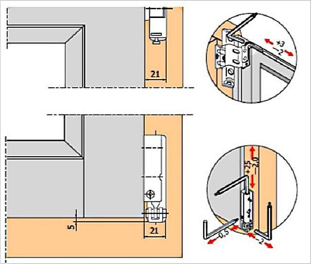 Инструкция регулировки балконной двери: самостоятельно настроить и отрегулировать пластиковые двери  — статьи на сайте компании