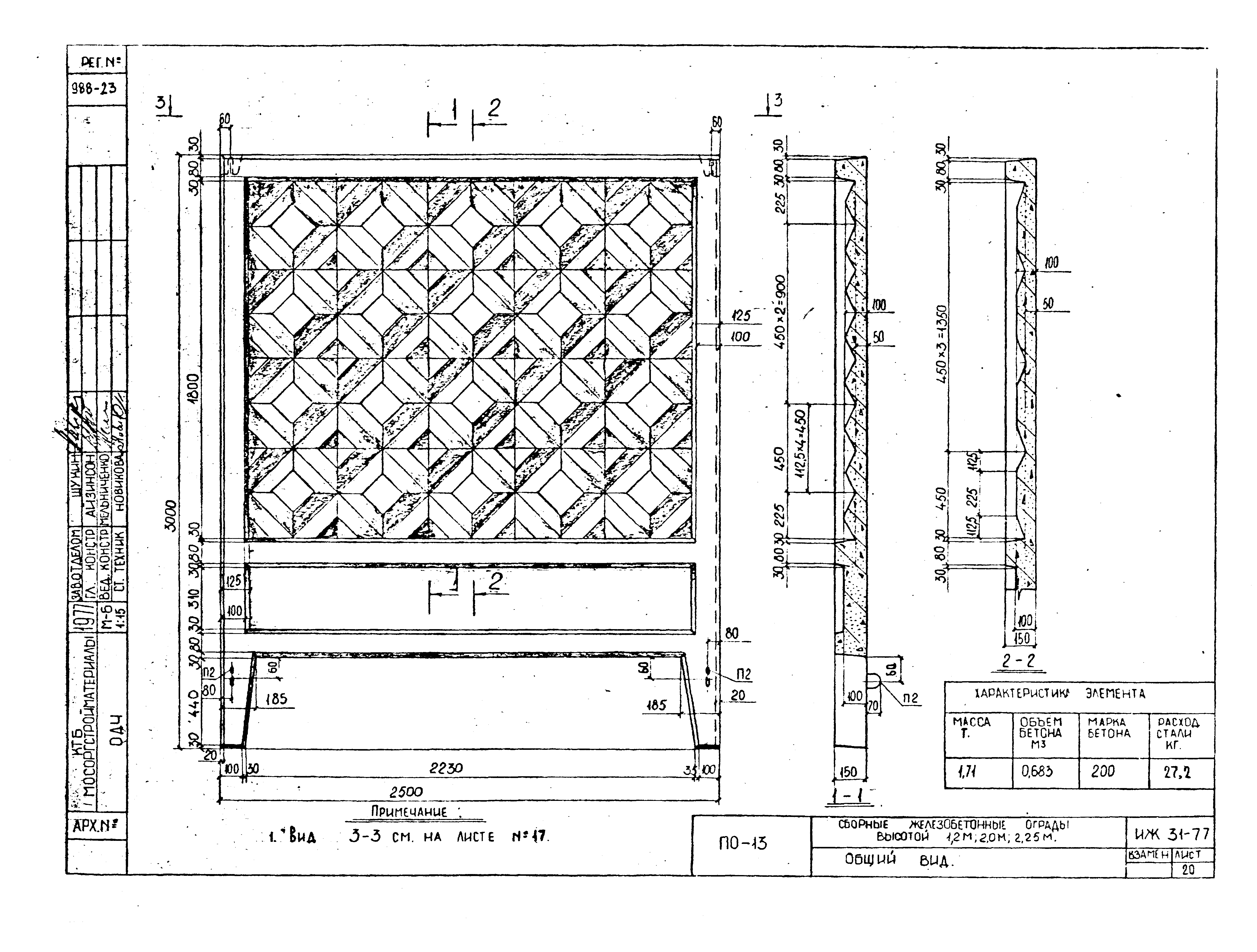 Железобетонный забор (жби): размеры сборных панелей декоративного ограждения