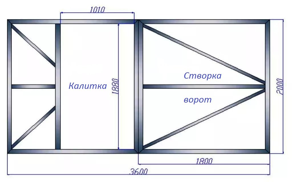 Характеристика и установка ворот с калиткой для дома