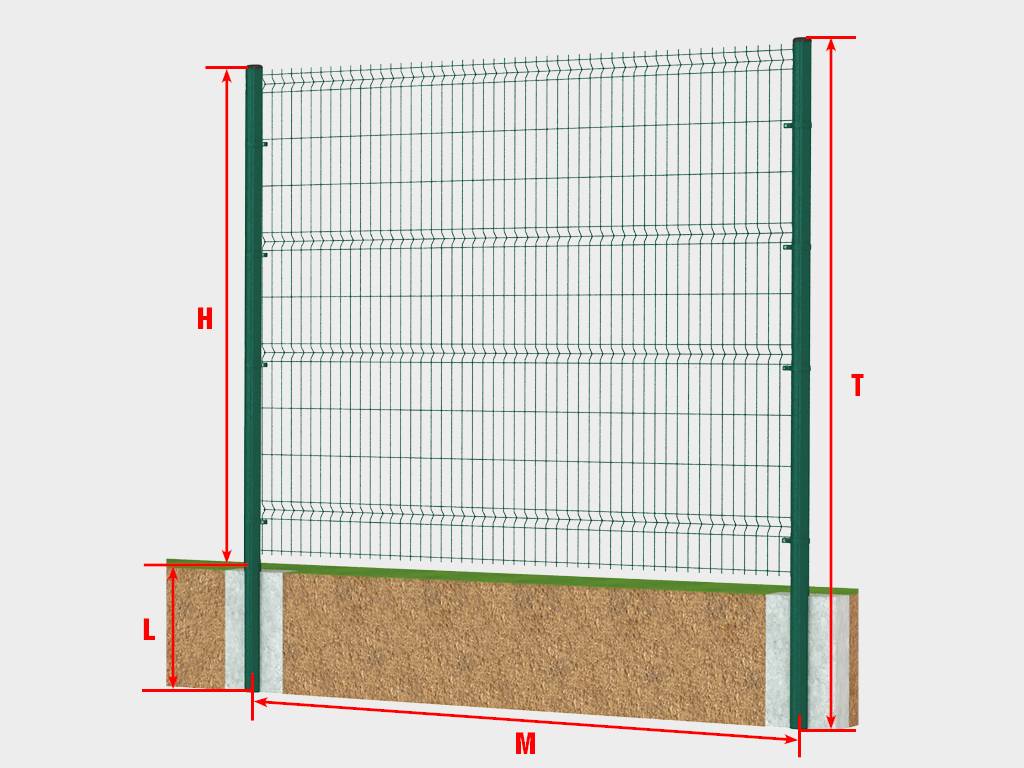 3d забор из сетки: как сделать самому, пошаговая инструкция (+фото, видео)