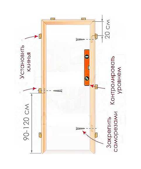 Как установить коробку межкомнатной двери своими руками — пошаговая инструкция по самостоятельной установке современных дверей (125 фото + видео)