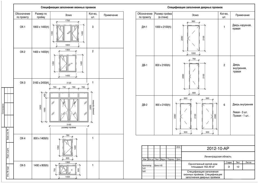 Гост 21.501-80система проектной документации для строительства. архитектурные решения. рабочие чертежи