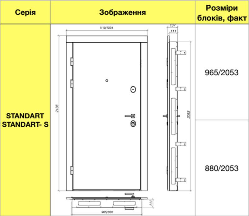 Стандартный размер входной двери в дом