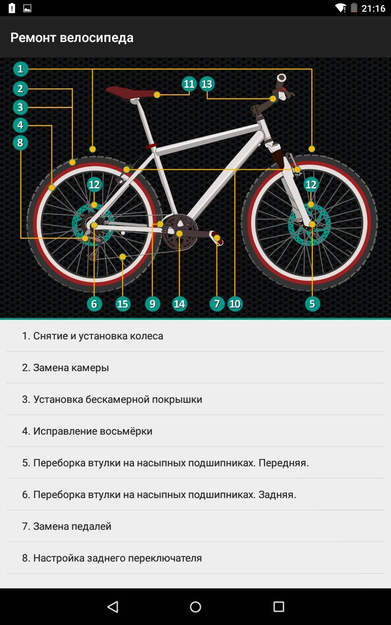 Как исправить восьмерку на колесе велосипеда: основные правила ремонта и обслуживания велосипеда