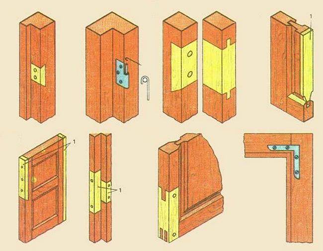 Как правильно установить дверную коробку своими руками