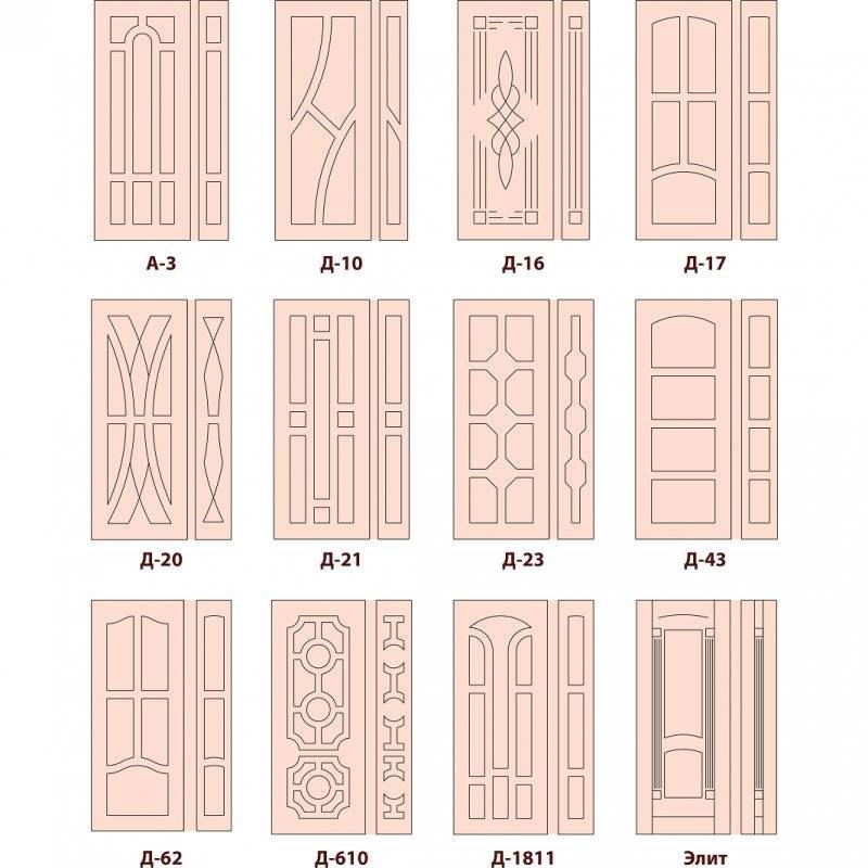Накладки на входные двери (28 фото): изделия для наружных дверей, замена декоративных дверных накладок своими руками, панели мдф, конструкции с зеркалом