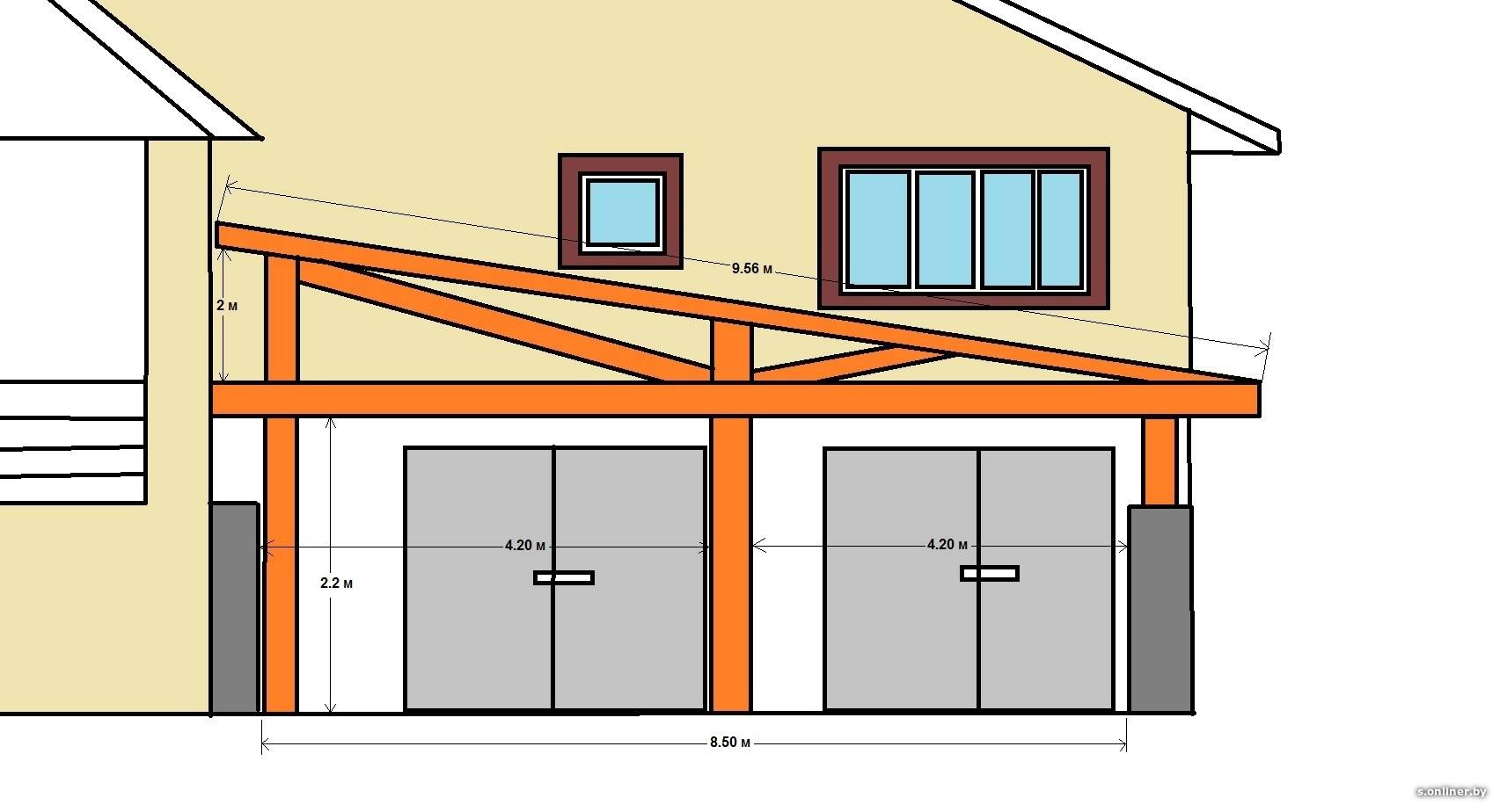 Строить гараж в доме или отдельно, что лучше: плюсы и минусы каждого варианта