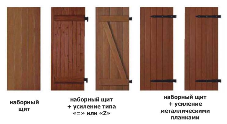 Ставни деревянные: как изготовить и установить своими руками? | онлайн-журнал о ремонте и дизайне