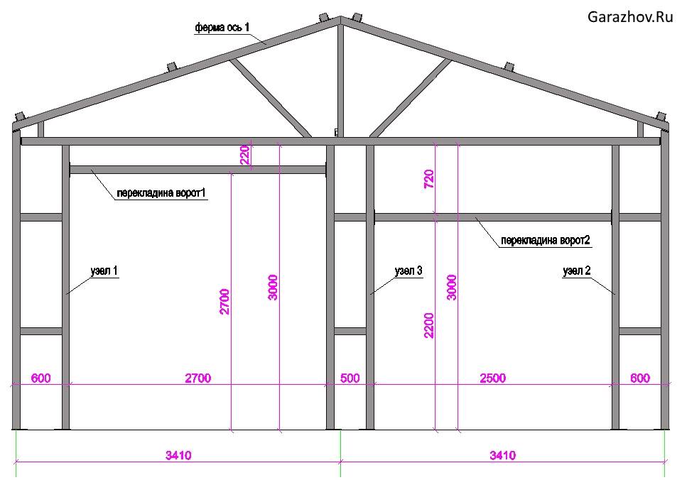 Как построить каркасный гараж: материалы и особенности, этапы работ, примеры на фото. каркасный гараж: пошаговая инструкция по строительству