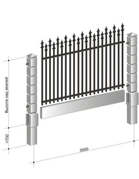 Бетонный забор: виды конструкций и чем отличаются