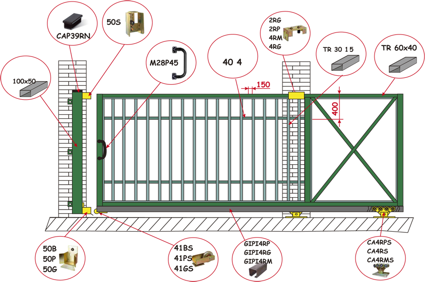 Инструкция по монтажу откатных ворот