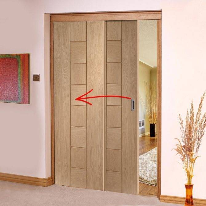 Тонкости выбора межкомнатной двери, особенности различным материалов дверей