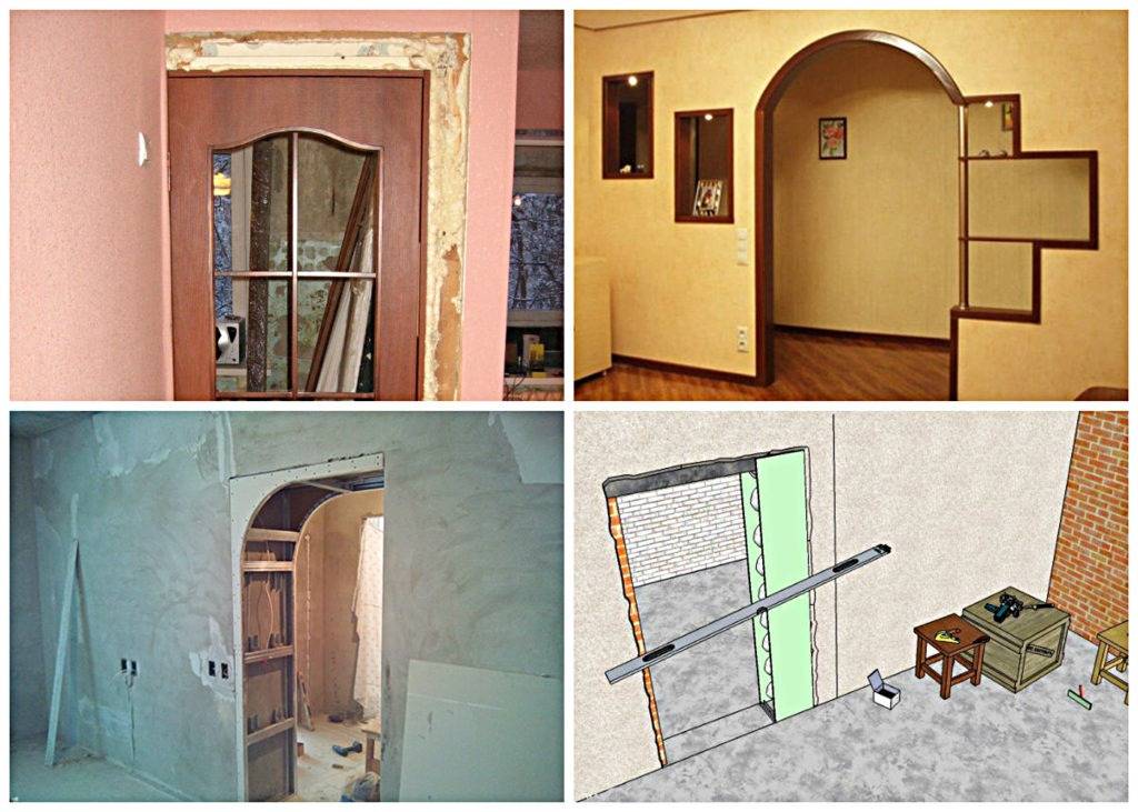 Как уменьшить дверной проем: видео сужения дверного проема гипсокартоном