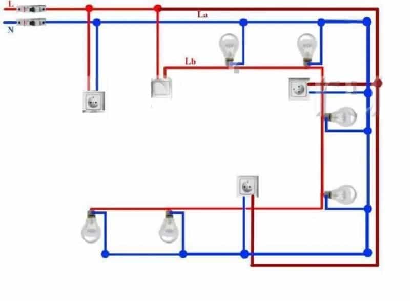 Как сделать электропроводку и наладить освещение в гараже своими руками — схемы, инструкция с фото и видео | ✨мир света