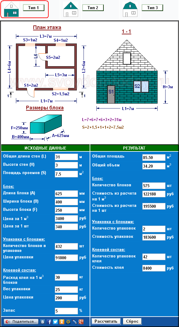 Сколько потребуется пеноблоков для строительства дома – пошаговый расчет количества материалов