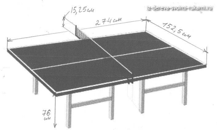 Теннисный стол своими руками: размеры, виды и особенности сборки (51 фото)